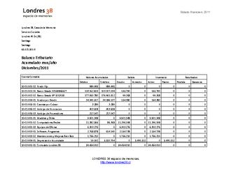 Estado Financiero 2011 Estado Financiero 2011