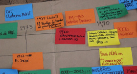 Taller "Jóvenes detenidos desaparecidos, memoria y denuncia" Taller "Jóvenes detenidos desaparecidos, memoria y denuncia"
